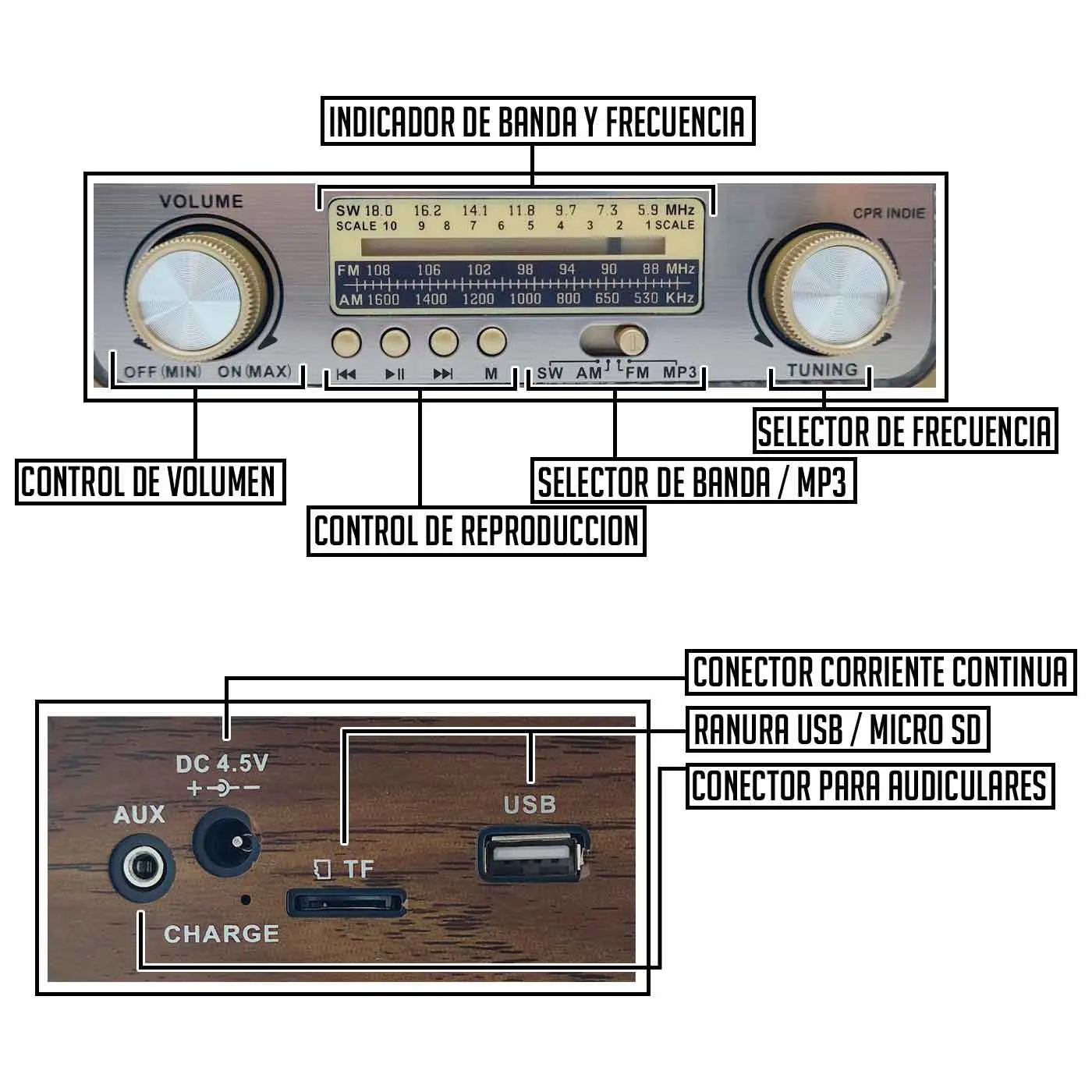 Radio Clásico Recargable con luz LED AM/FM/SW y Bluetooth/USB MP3 - Tecnoventas