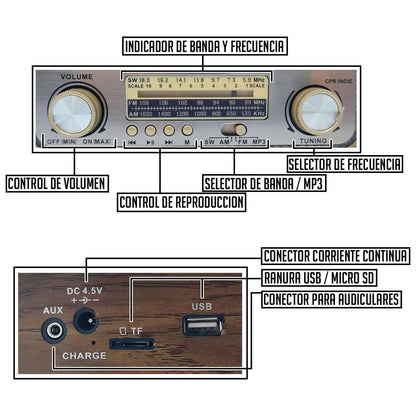 Radio Clásico Recargable con luz LED AM/FM/SW y Bluetooth/USB MP3 - Tecnoventas